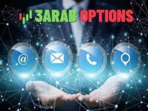 contact us