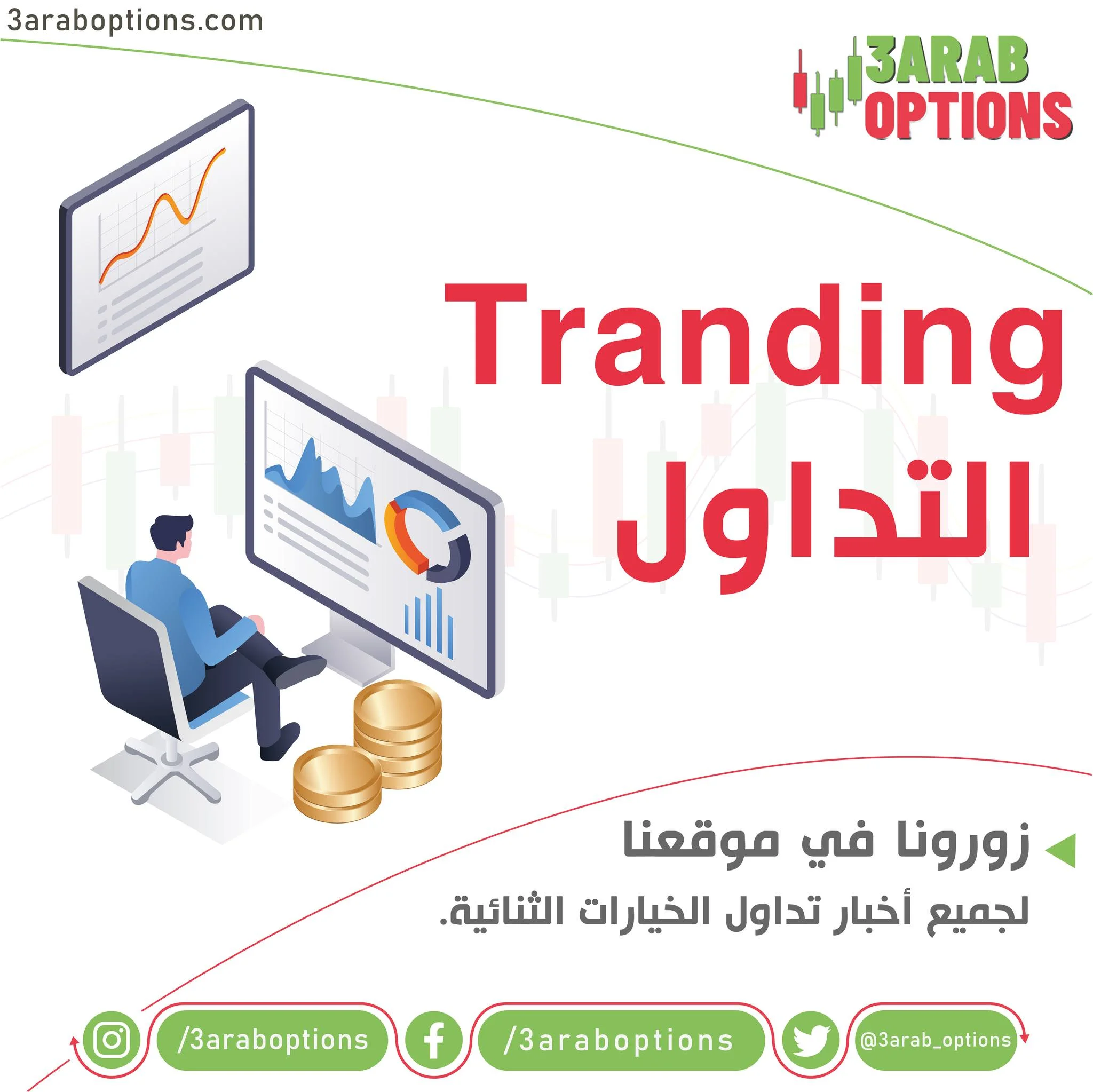 التداول - Trading 1 كيف يحفز المتداول نفسه ليحقق الأرباح في سوق الأسهم؟