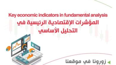 المؤشرات الاقتصادية