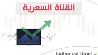 القنوات السعرية - Price Channels