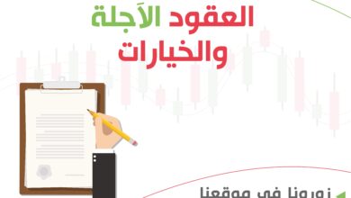 ما هي العقود الآجلة والخيارات Futures Contract & Options