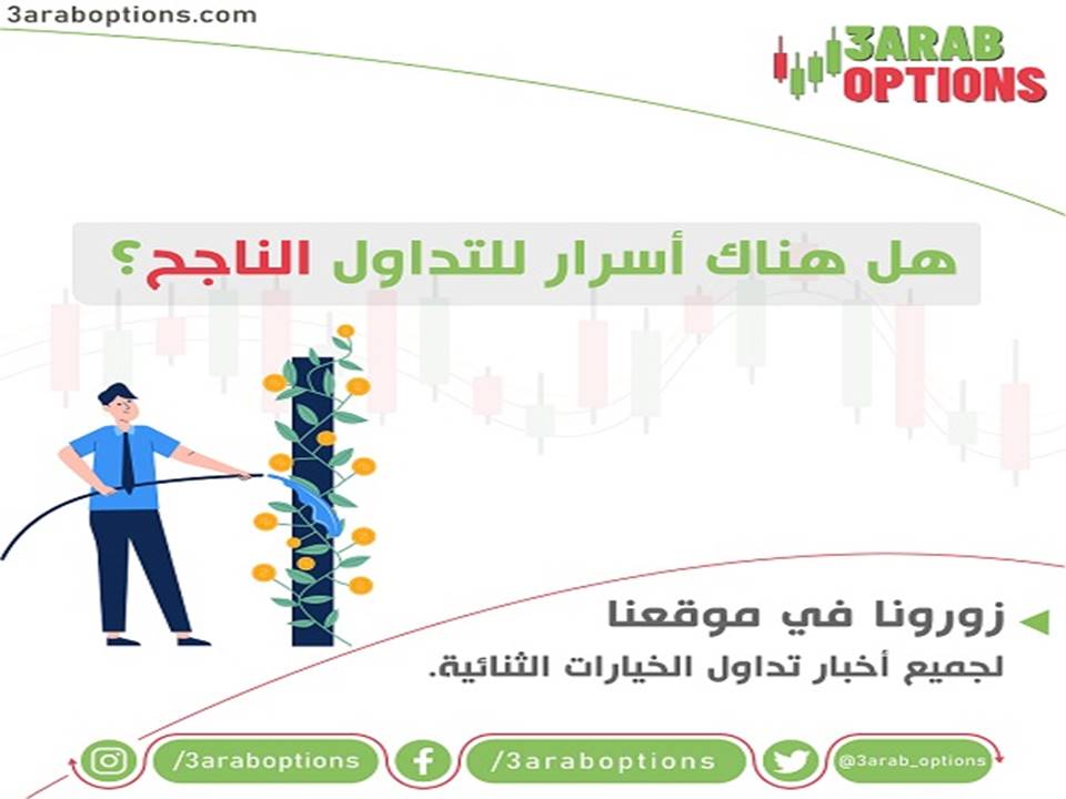 ما أسرار التداول الناجح وما هي سِمات عقلية المتداول الرابحة؟ 1 ما أسرار التداول الناجح وما هي سِمات عقلية المتداول الرابحة؟