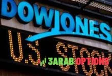 سعر مؤشر الداو جونز يهاجم المقاومة-توقعات اليوم 10-9-2025