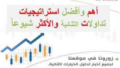 أهم وأفضل استراتيجيات تداول الخيارات الثنائية والأكثر شيوعاً.