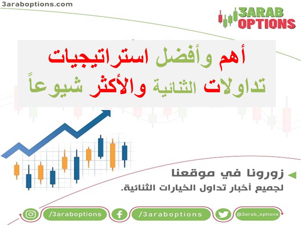<strong>أهم وأفضل استراتيجيات تداول الخيارات الثنائية والأكثر شيوعاً</strong> 1 أهم وأفضل استراتيجيات تداول الخيارات الثنائية والأكثر شيوعاً.