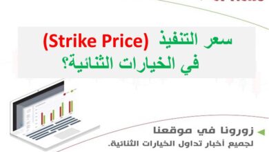 ماهو سعر التنفيذ "Strike Price" في الخيارات الثنائية؟